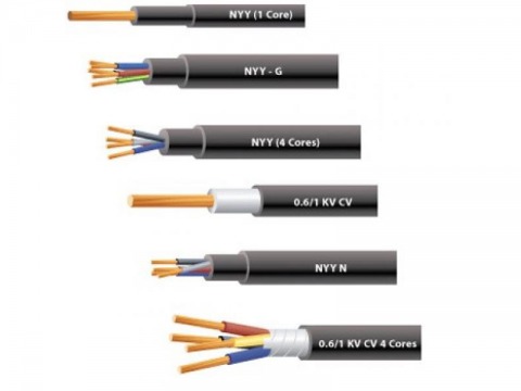 สายไฟฟ้า สายเคเบิ้ล ร่มเกล้า